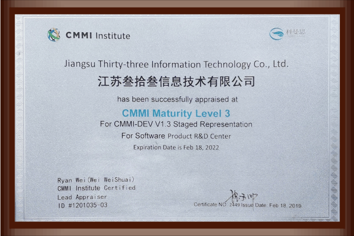 CMMI